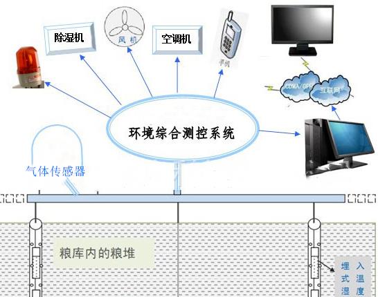 360截图20210201162215813.jpg