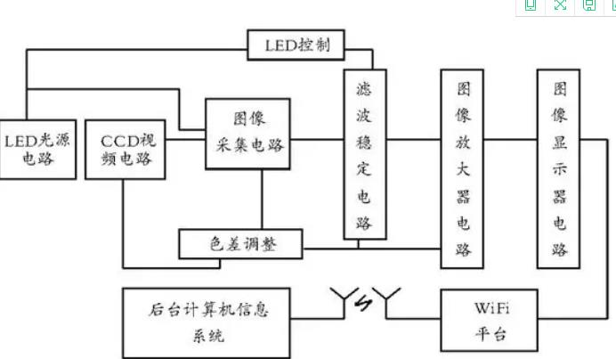 360截图20210506164350820.jpg